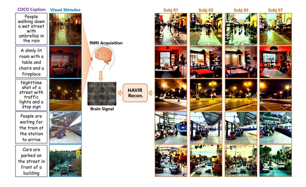 Diffusion Models