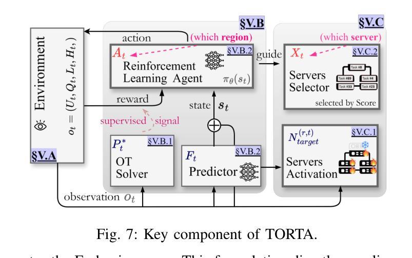 R1_Reasoning