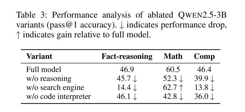 R1_Reasoning
